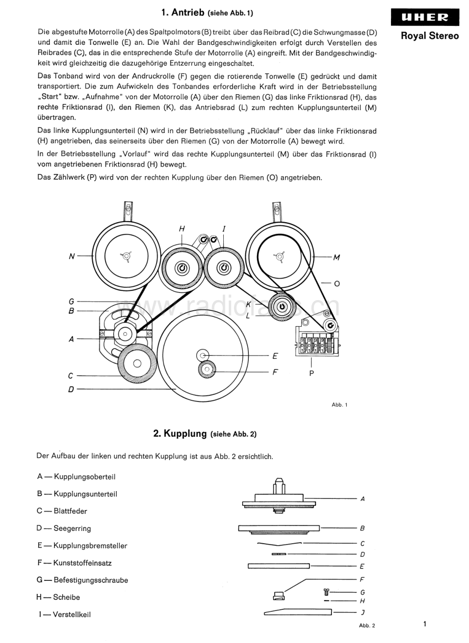 Uher-RoyalStereo-tape-sm 维修电路原理图.pdf_第3页