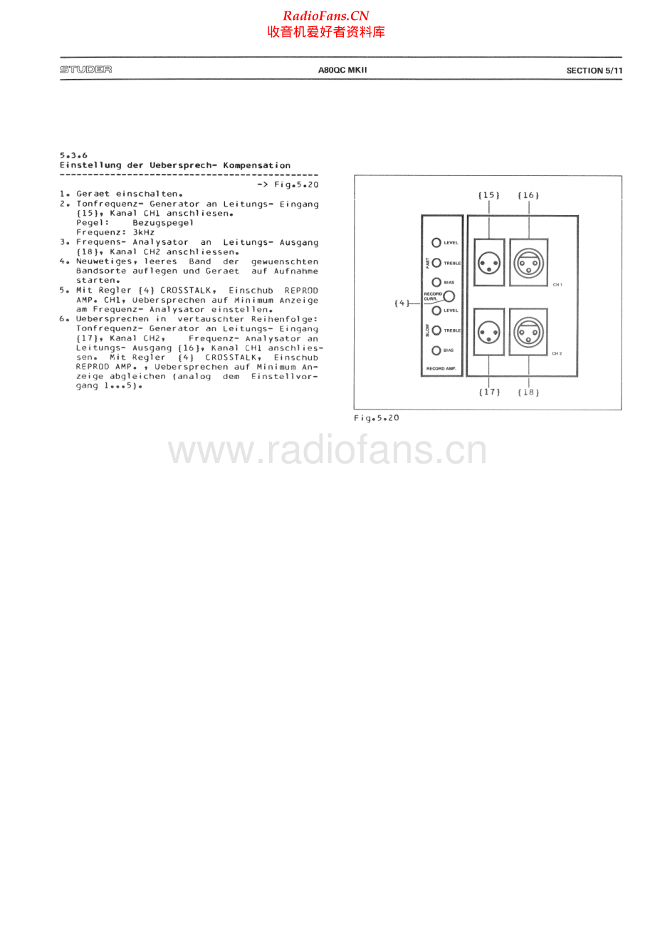 Studer-A80QC_MKII-tape-sm 维修电路原理图.pdf_第2页