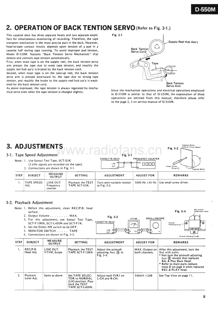 Sansui-D550M-tape-sm 维修电路原理图.pdf_第3页
