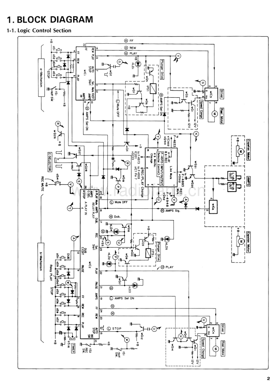 Sansui-D75BW-tape-sm 维修电路原理图.pdf_第3页