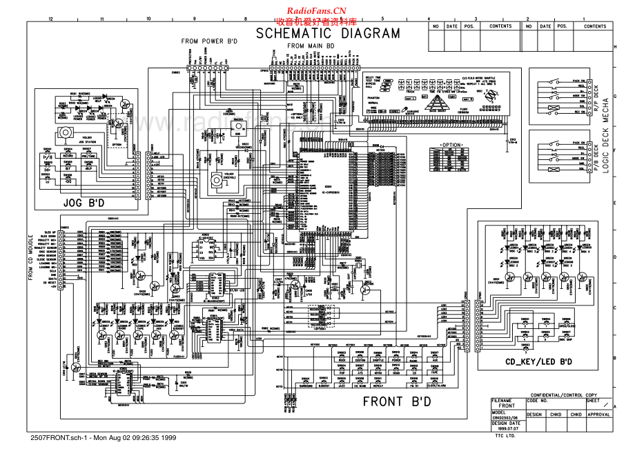 Thomson-A580-cs-sch 维修电路原理图.pdf_第2页