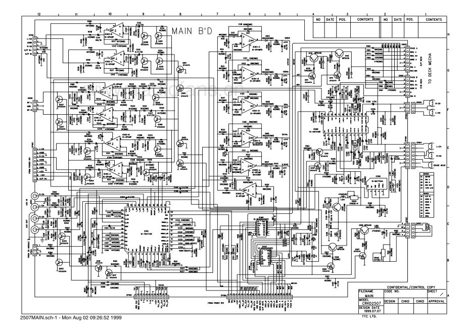 Thomson-A580-cs-sch 维修电路原理图.pdf_第3页