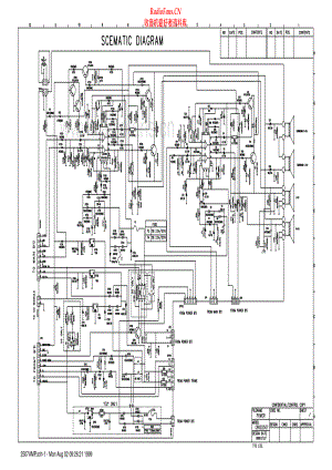 Thomson-A580-cs-sch 维修电路原理图.pdf