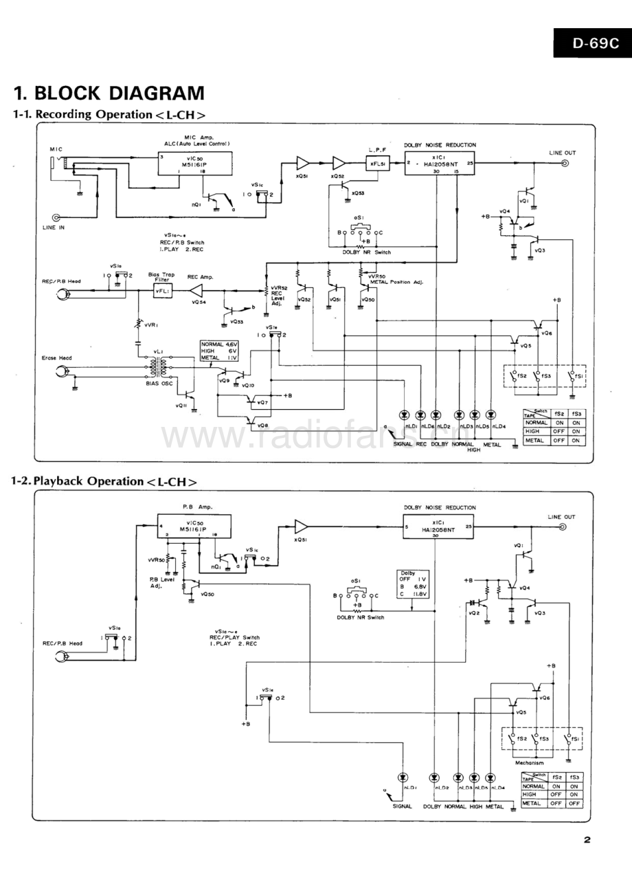 Sansui-D69C-tape-sm 维修电路原理图.pdf_第3页