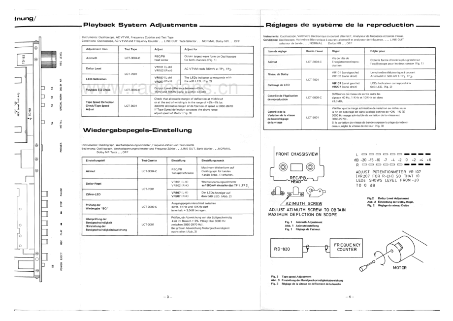 Rotel-RD820-tape-sm 维修电路原理图.pdf_第3页