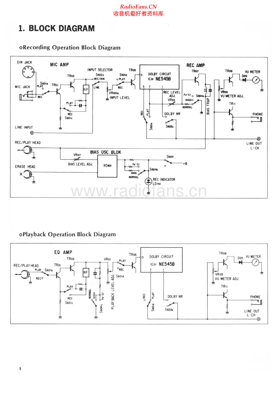 Sansui-SC1100-tape-sm 维修电路原理图.pdf_第2页