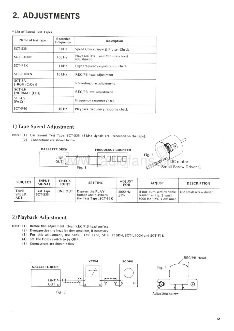 Sansui-SC1100-tape-sm 维修电路原理图.pdf_第3页