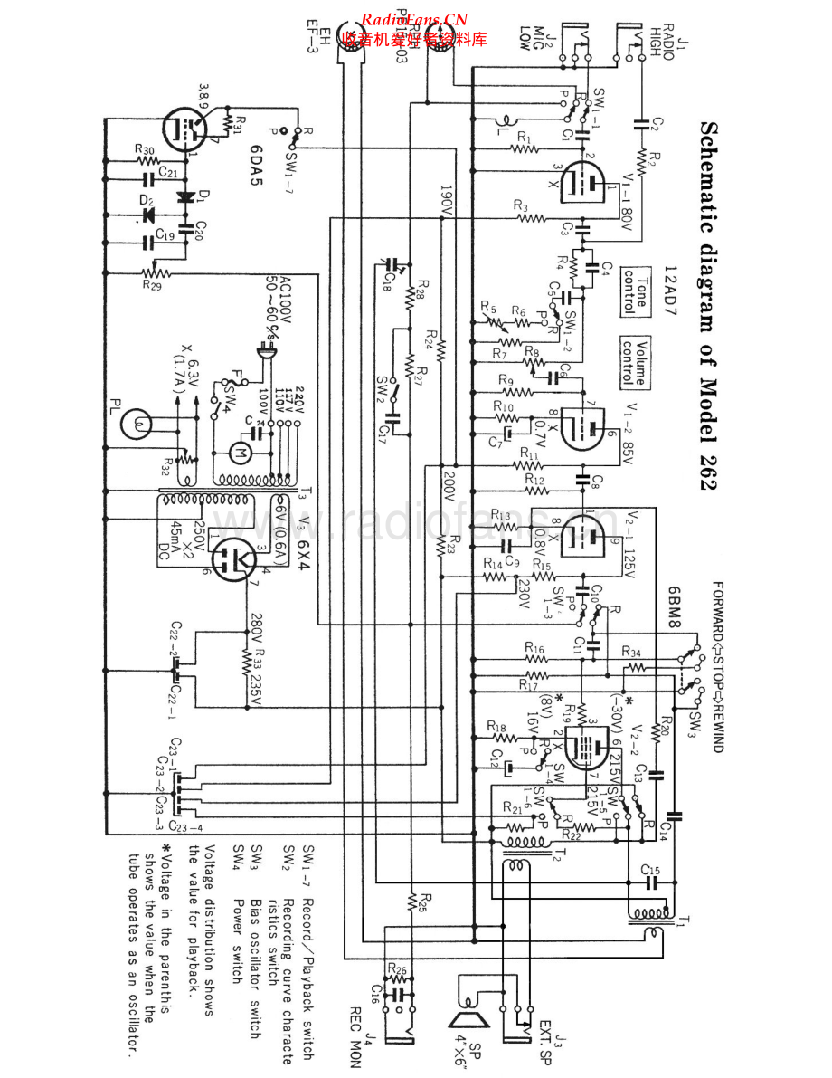 Sony-262-tape-sch 维修电路原理图.pdf_第1页