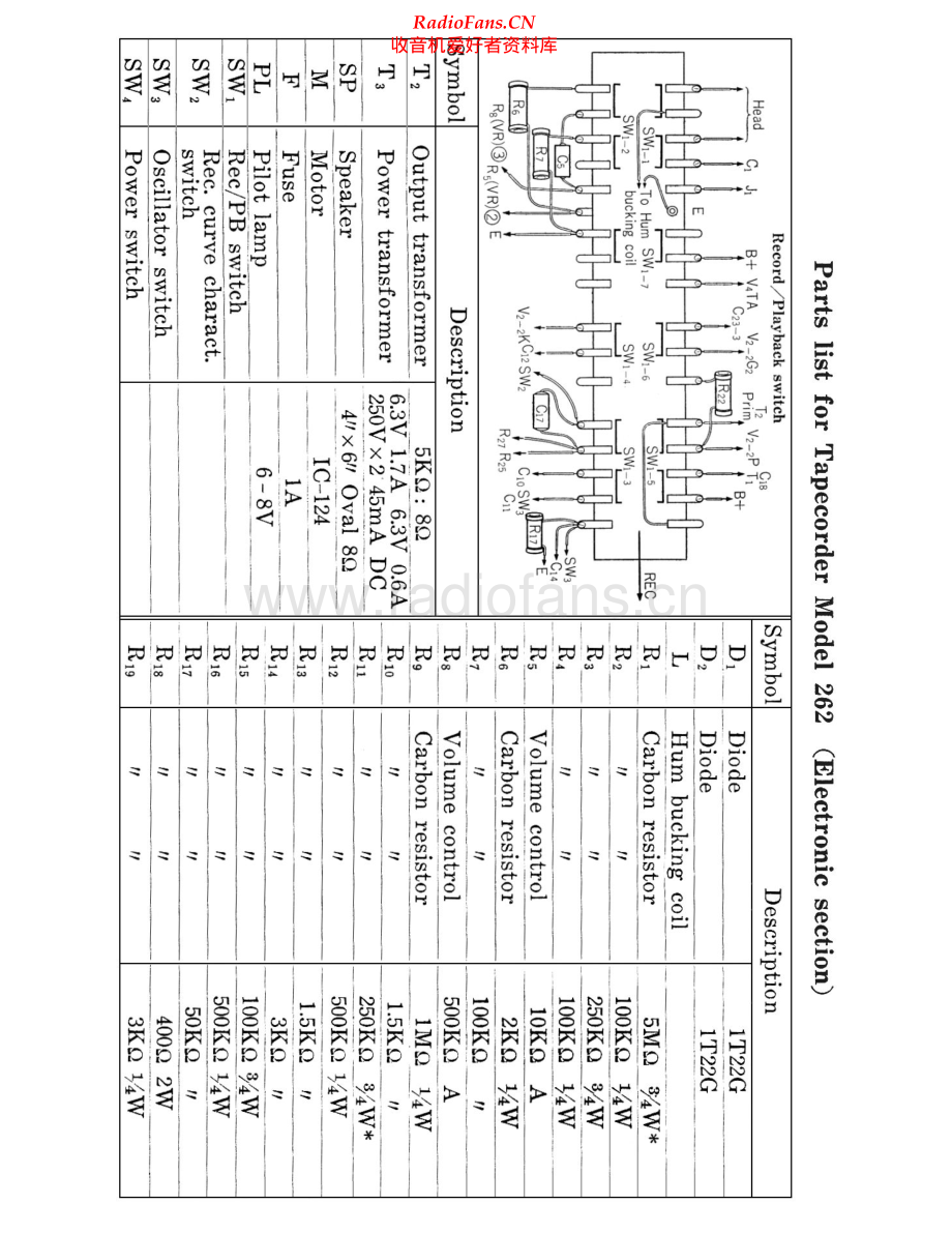 Sony-262-tape-sch 维修电路原理图.pdf_第2页