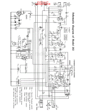 Sony-262-tape-sch 维修电路原理图.pdf