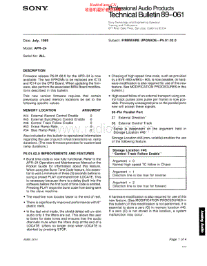 Sony-APR24-tape-sb1 维修电路原理图.pdf