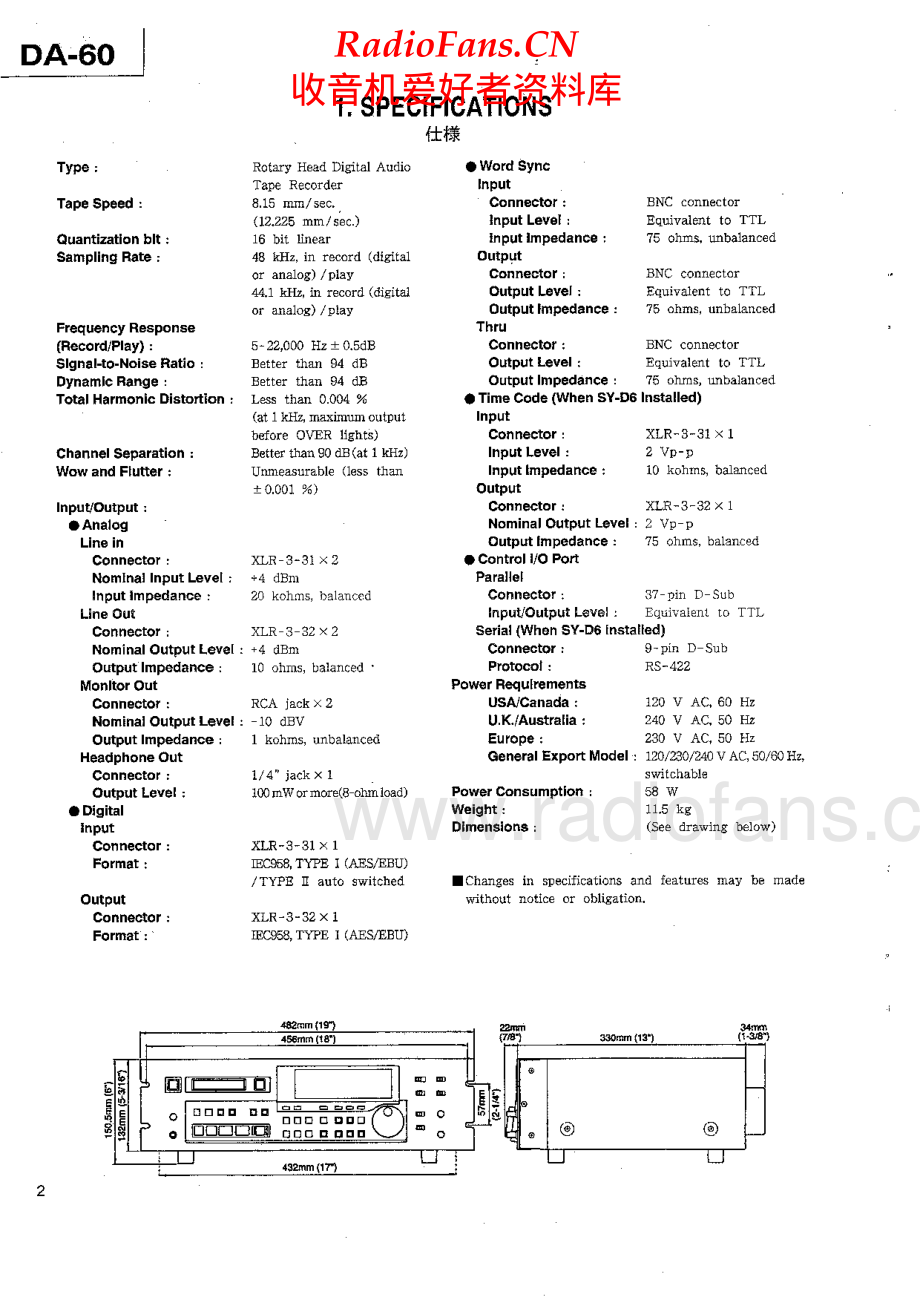 Teac-TascamDA60-dat-sm 维修电路原理图.pdf_第2页