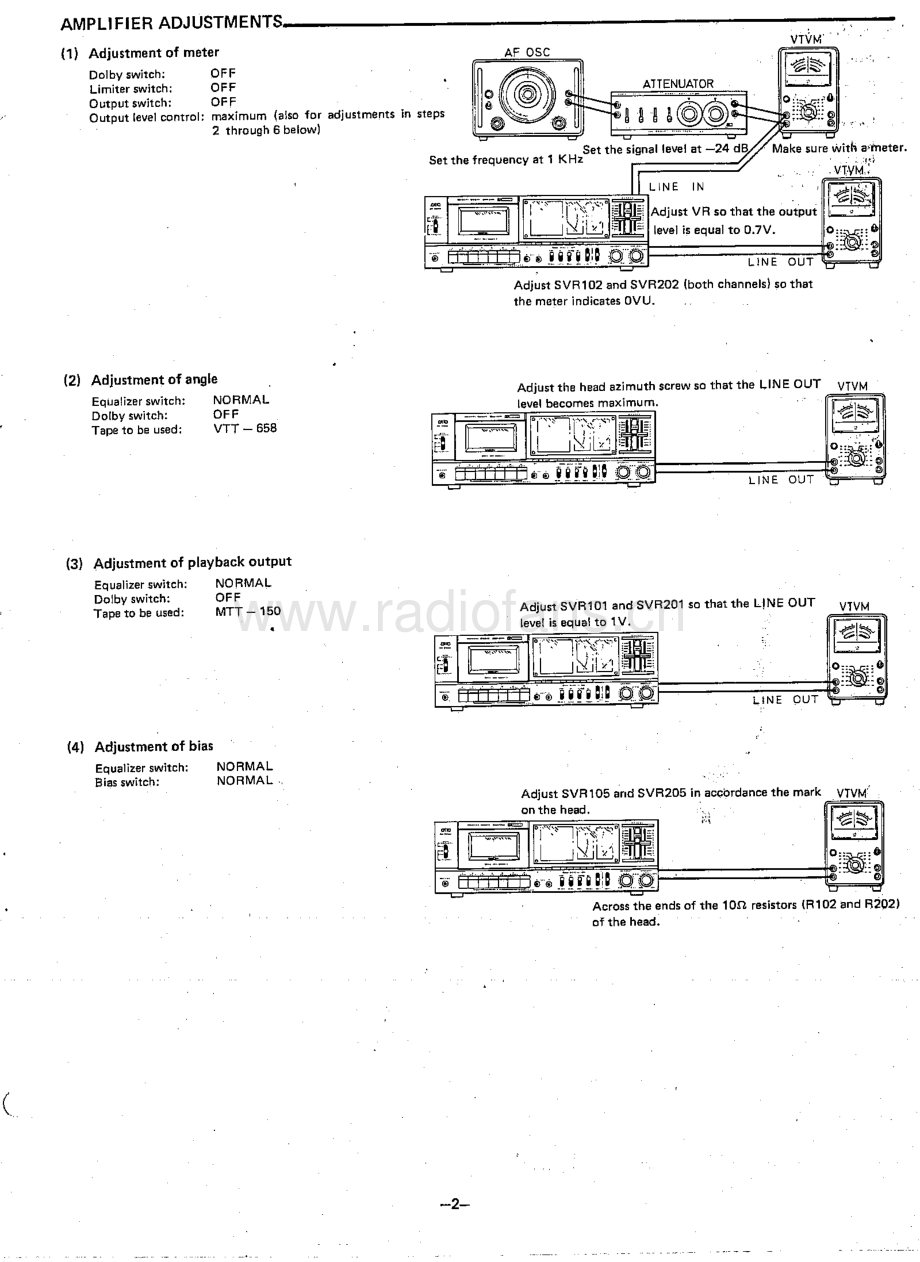 Sanyo-RD5600-tape-sm 维修电路原理图.pdf_第3页