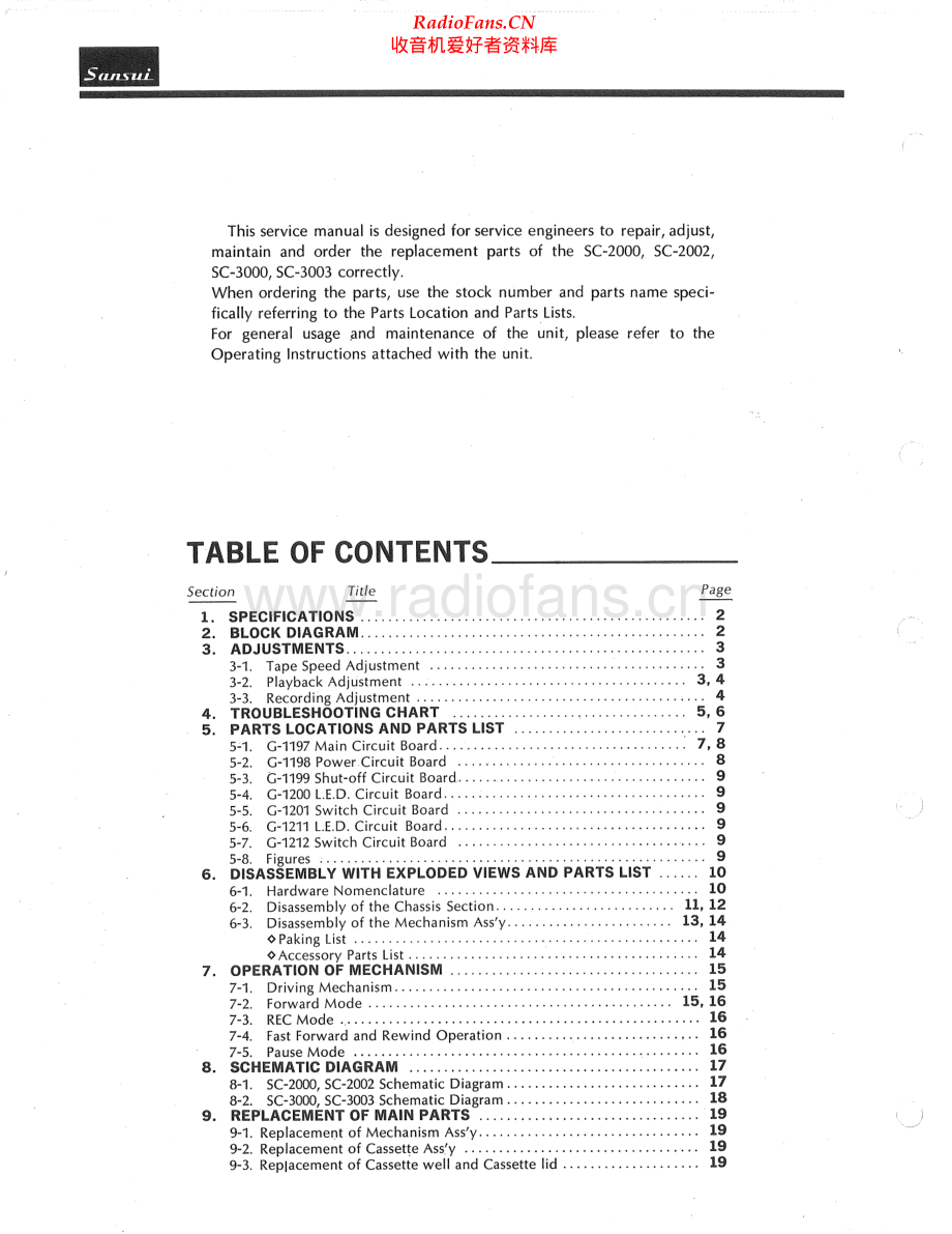 Sansui-SC2000-tape-sm 维修电路原理图.pdf_第2页