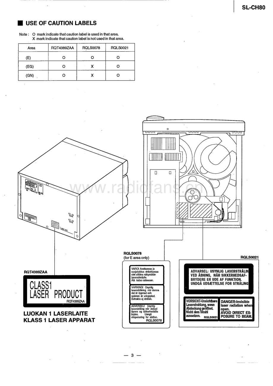 Technics-SLCH80-cs-sm 维修电路原理图.pdf_第3页