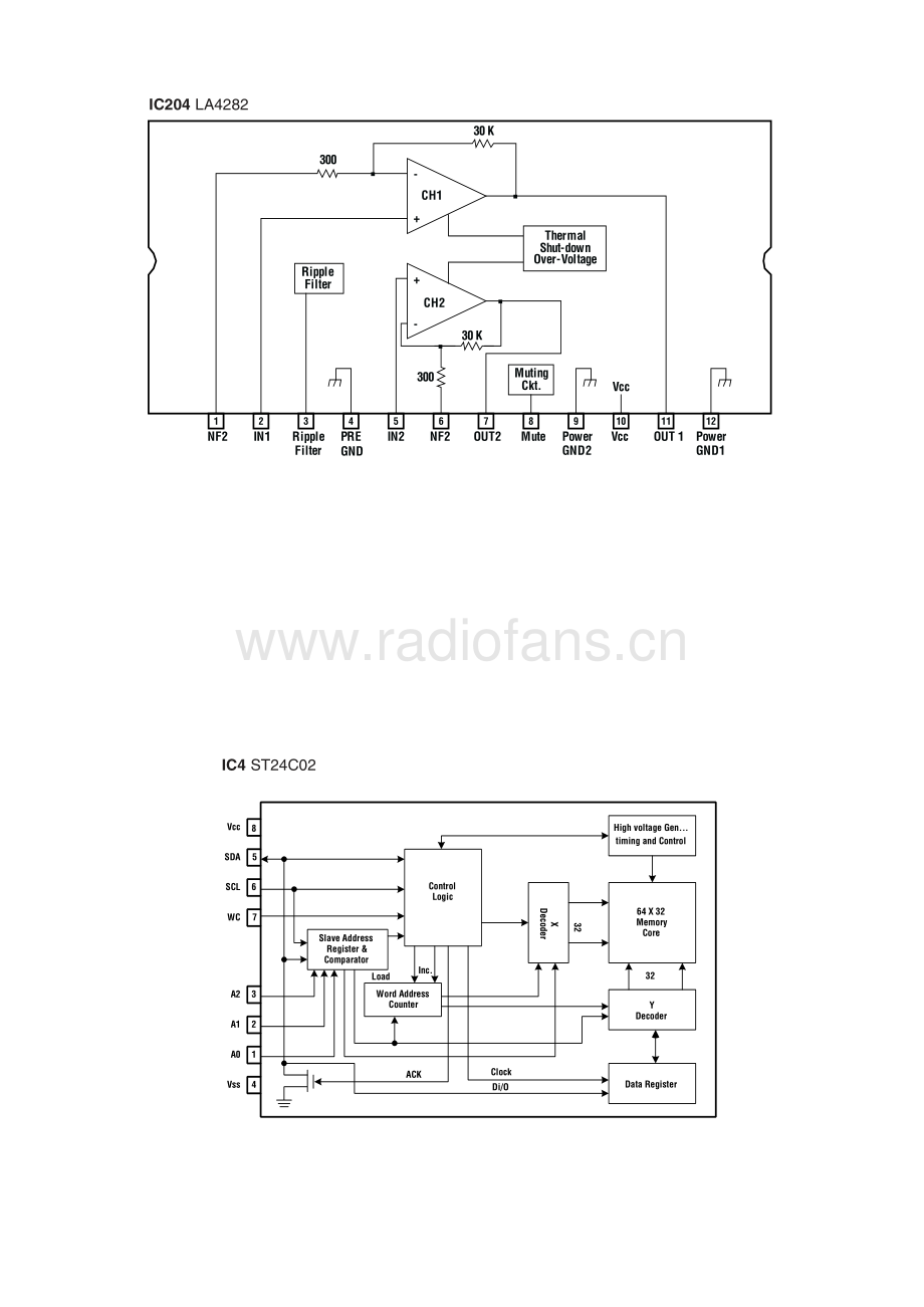 Thomson-CS100-cs-sm 维修电路原理图.pdf_第3页