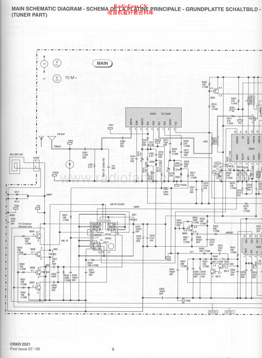 Thomson-Altima3200-cs-sm 维修电路原理图.pdf_第2页