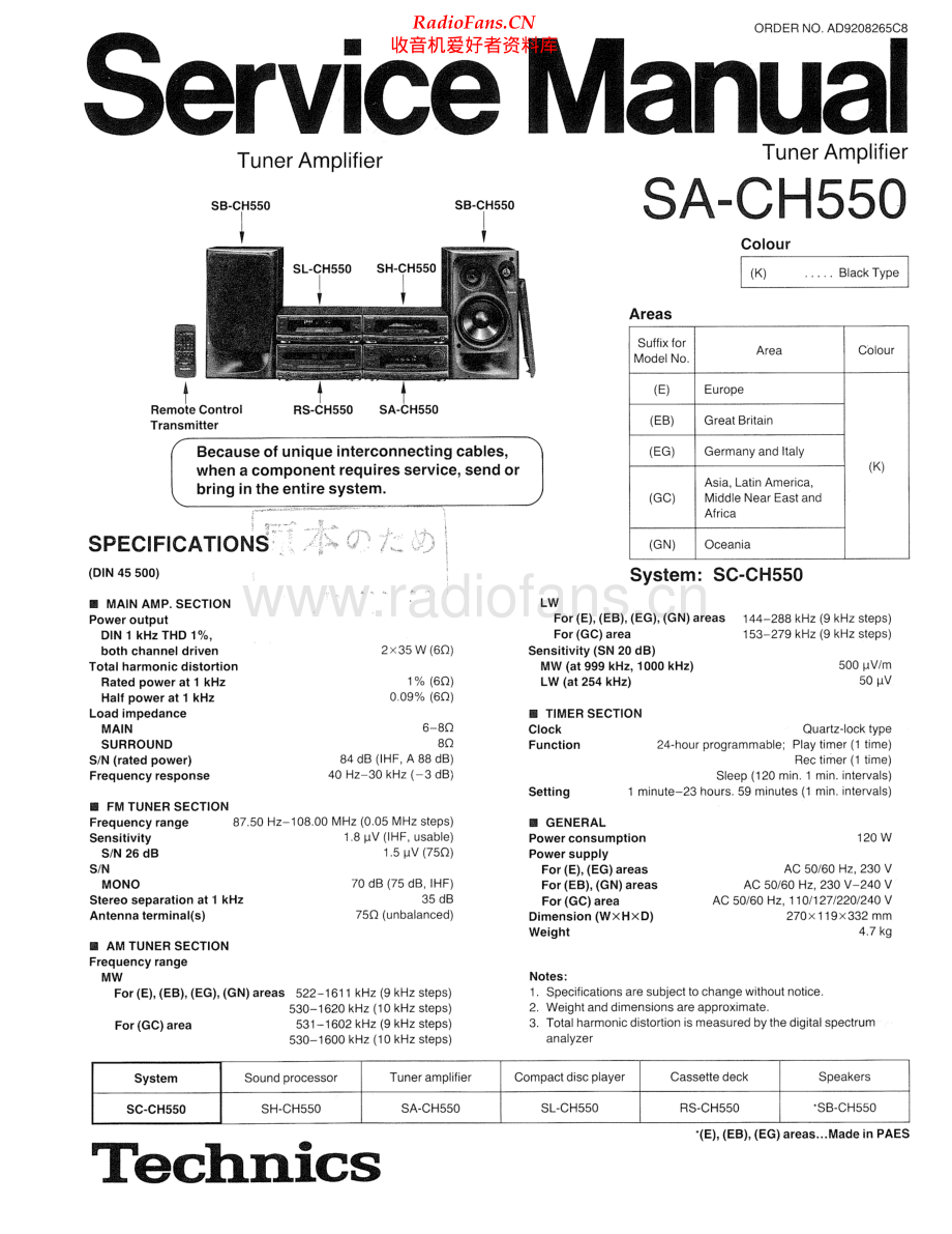 Technics-SACH550-cs-sm 维修电路原理图.pdf_第1页