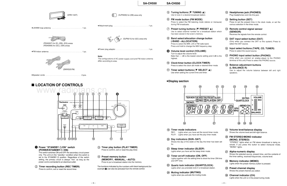 Technics-SACH550-cs-sm 维修电路原理图.pdf_第3页