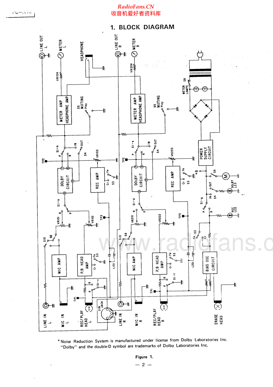 Toshiba-PCX10-tape-sm 维修电路原理图.pdf_第2页