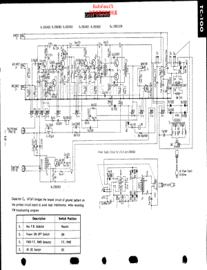 Sony-TC100-tape-sch 维修电路原理图.pdf