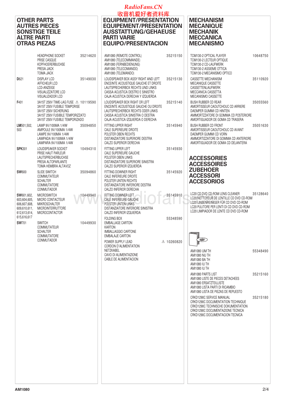Thomson-AM1080-cs-pl 维修电路原理图.pdf_第2页