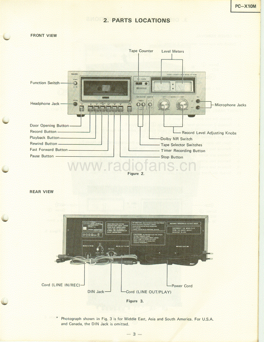 Toshiba-PCX10M-tape-sm 维修电路原理图.pdf_第3页