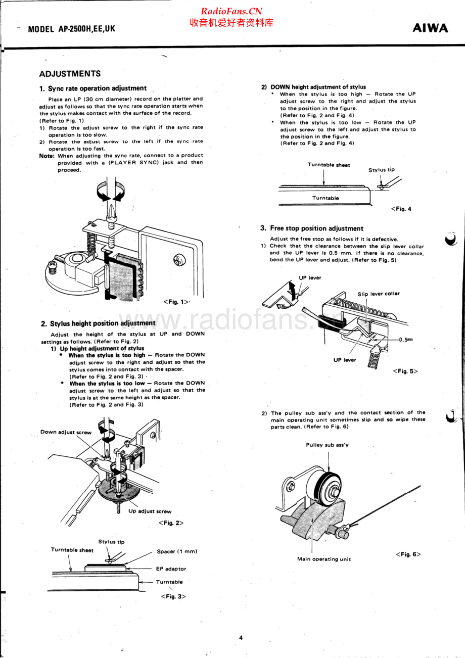 Aiwa-AP2500-tt-sm维修电路原理图.pdf_第3页