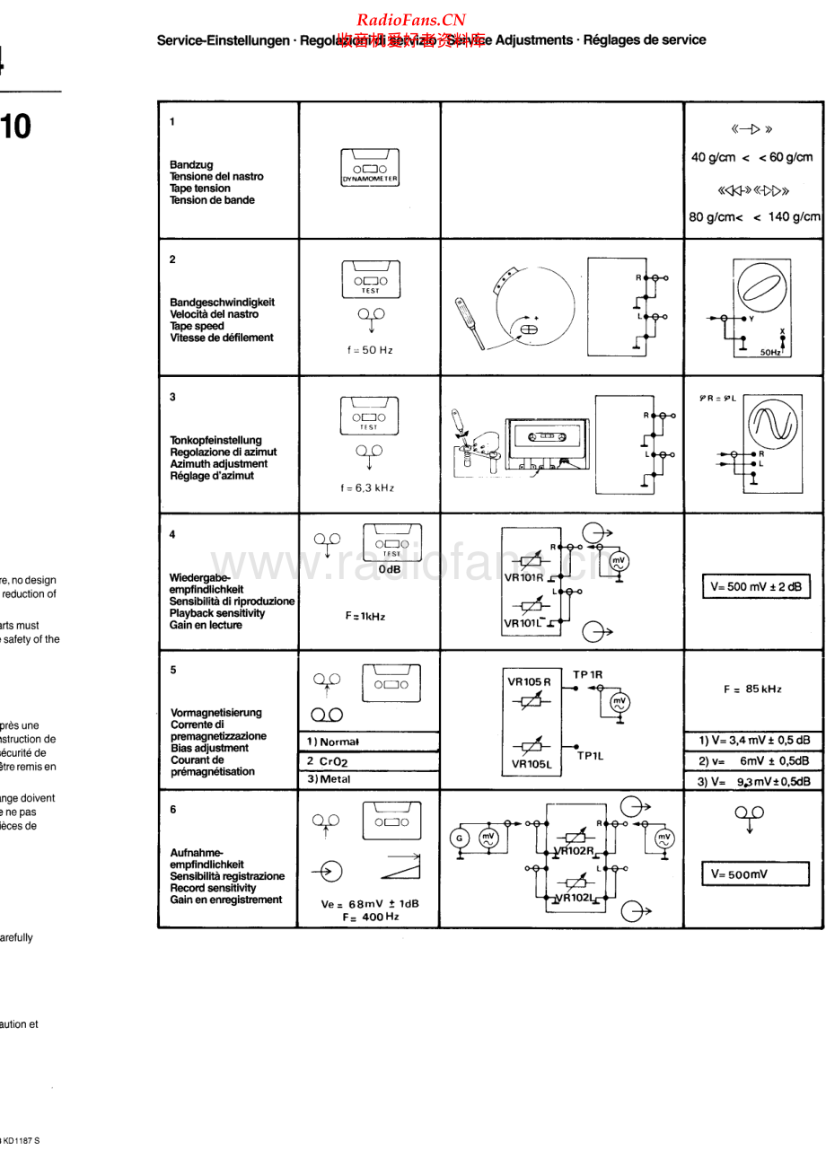 Saba-SC1010-tape-sm 维修电路原理图.pdf_第2页