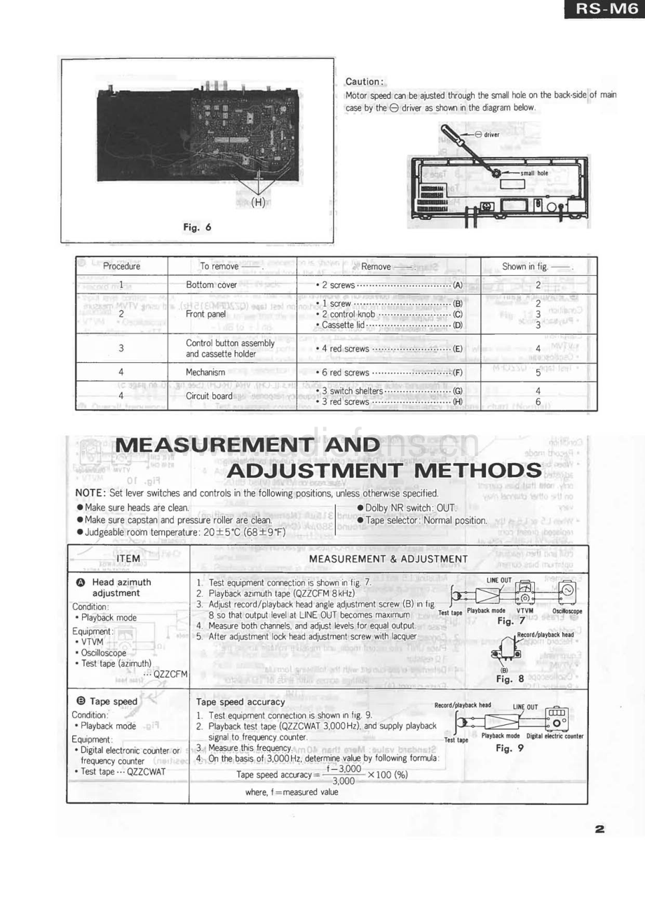 Technics-RSM6-tape-sm 维修电路原理图.pdf_第3页