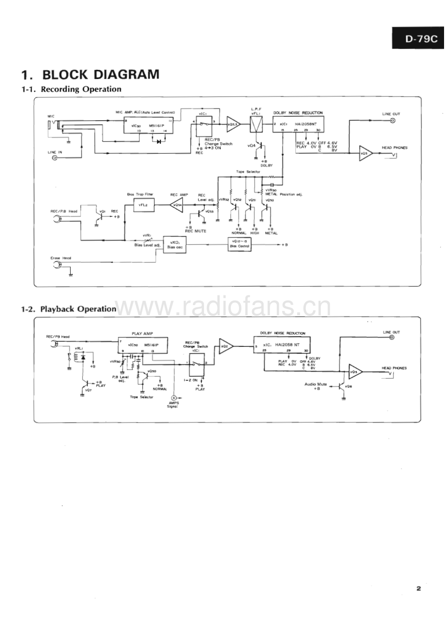 Sansui-D79C-tape-sm 维修电路原理图.pdf_第3页
