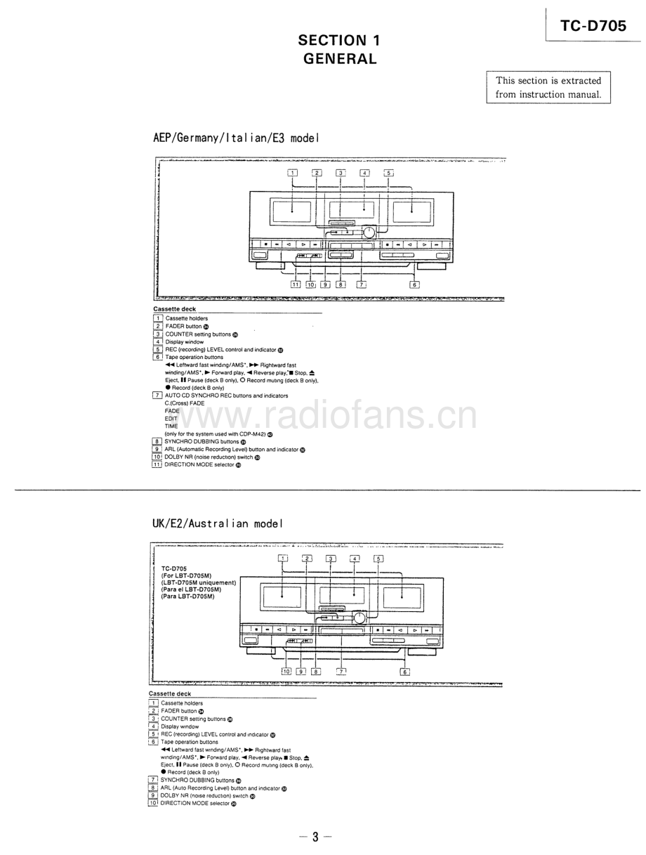 Sony-TCD705-tape-sm 维修电路原理图.pdf_第3页