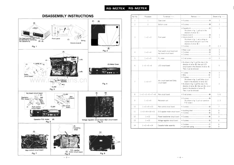 Technics-RSM275X-tape-sm 维修电路原理图.pdf_第3页