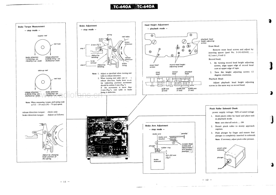 Sony-TC640A-tape-sm 维修电路原理图.pdf_第3页