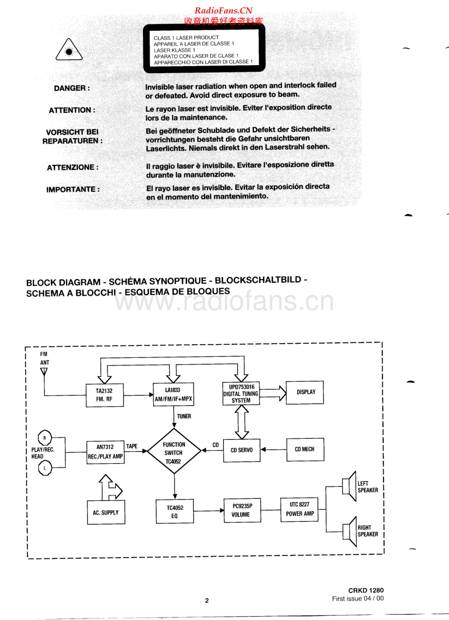 Thomson-AM1110-cs-sm 维修电路原理图.pdf_第2页