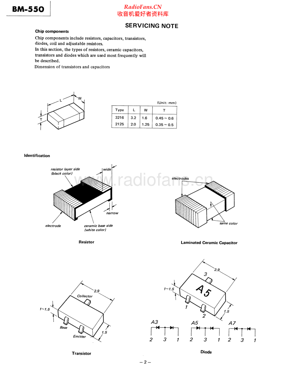Sony-BM550-tape-sm 维修电路原理图.pdf_第2页