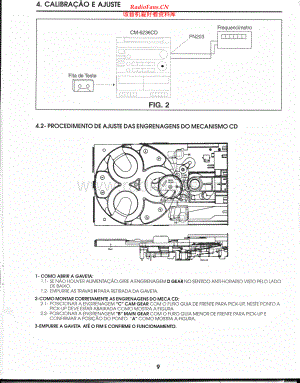 Toshiba-CM6236VDA-cs-sch 维修电路原理图.pdf