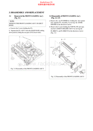 Thomson-RTD300-cs-sm 维修电路原理图.pdf