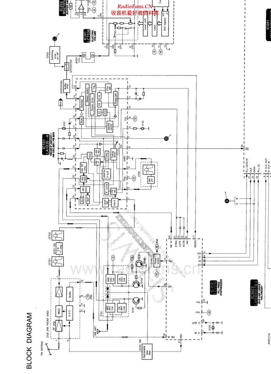 Technics-SACH650-cs-sch 维修电路原理图.pdf_第1页