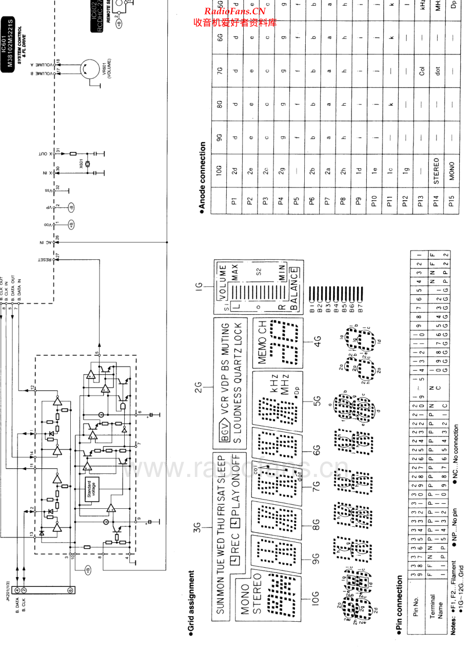 Technics-SACH650-cs-sch 维修电路原理图.pdf_第2页