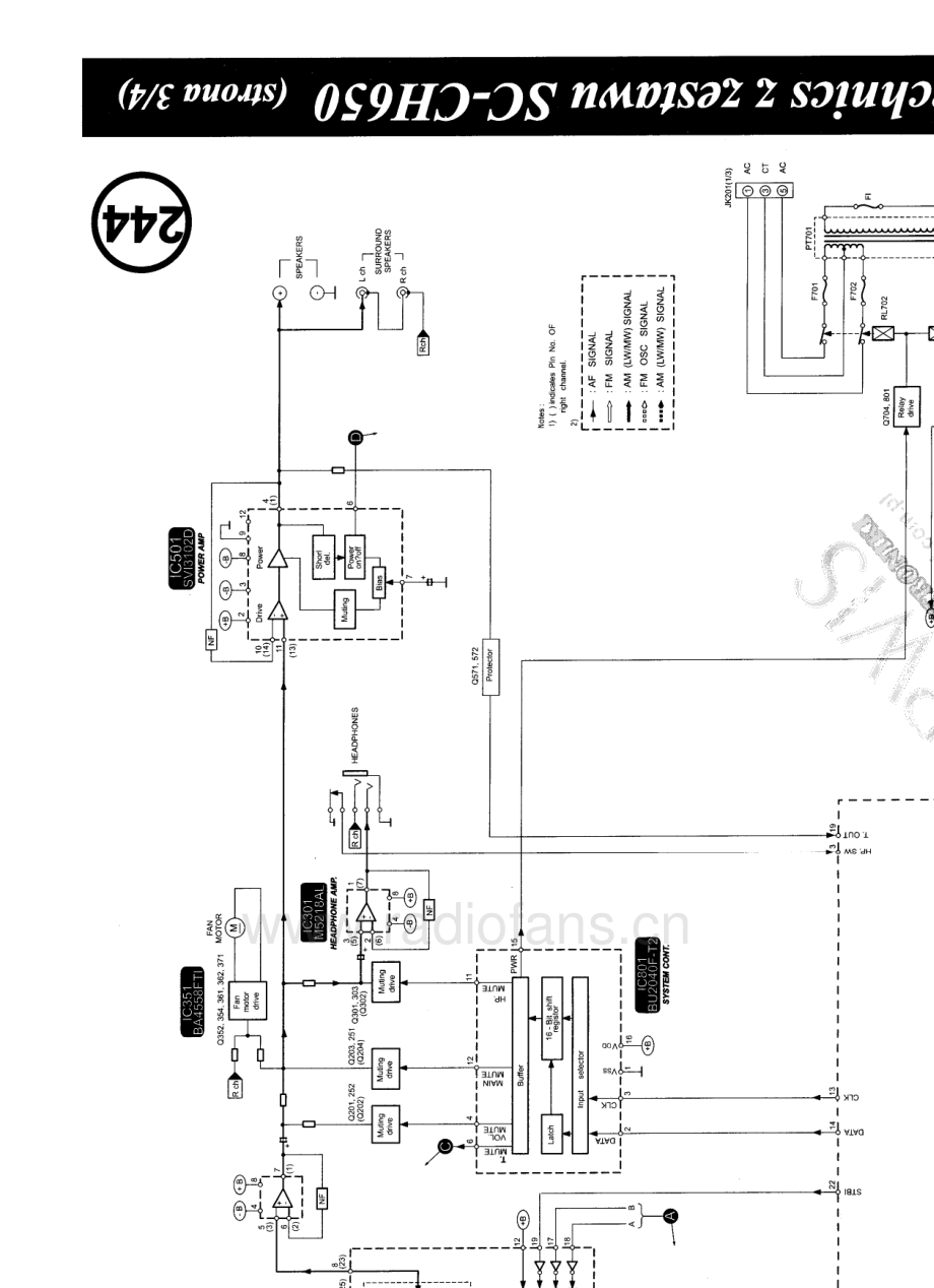 Technics-SACH650-cs-sch 维修电路原理图.pdf_第3页