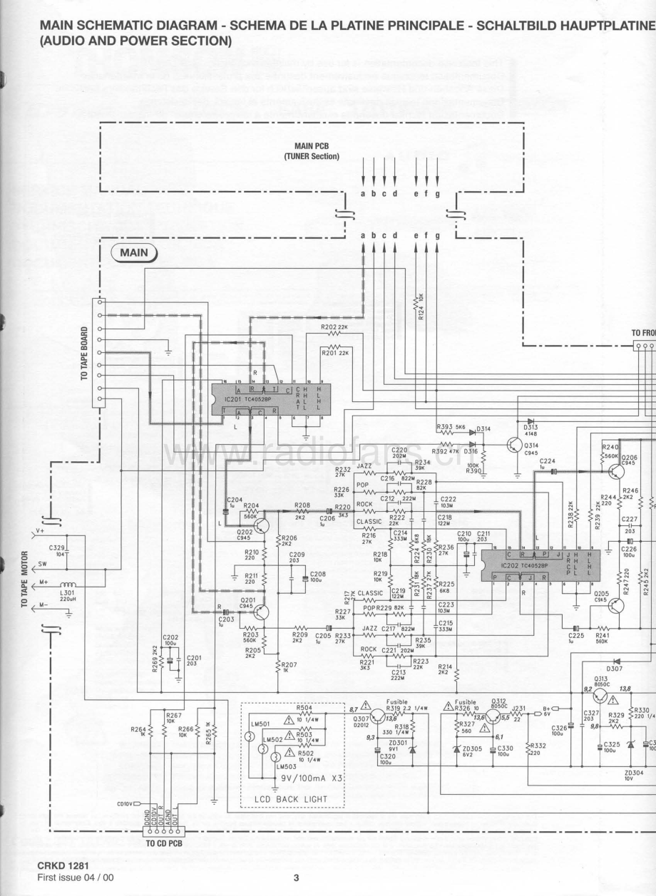 Thomson-AM1210-cs-sm 维修电路原理图.pdf_第3页