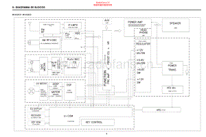 Toshiba-MS6525-cs-sch 维修电路原理图.pdf