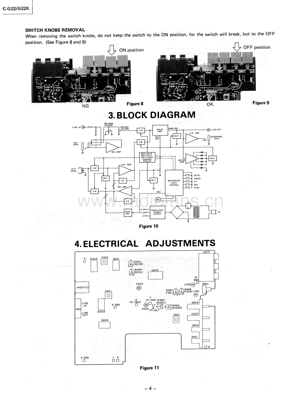 Toshiba-PCG22-tape-sm 维修电路原理图.pdf_第3页
