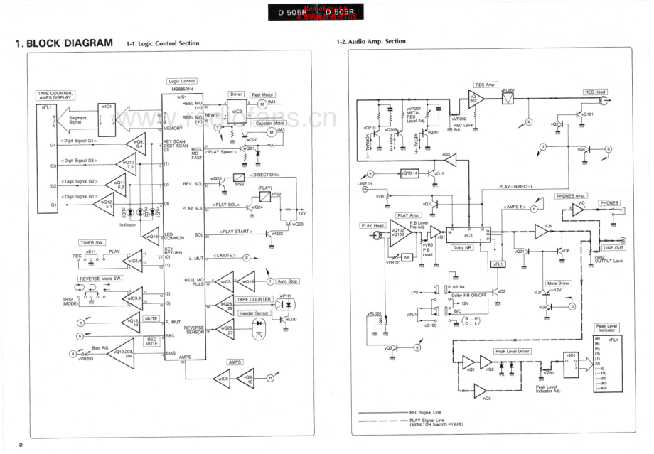 Sansui-D505R-tape-sm 维修电路原理图.pdf_第2页