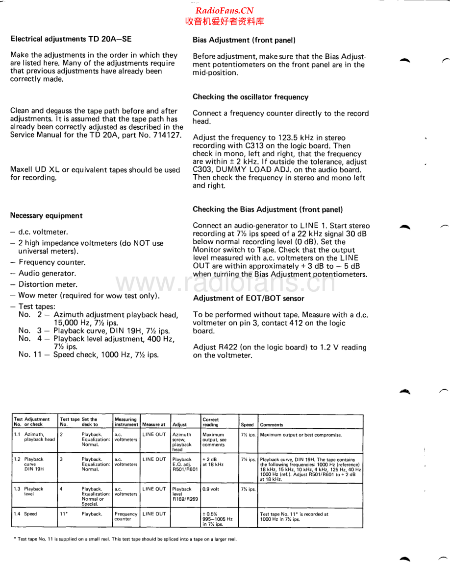 Tandberg-TD20A-tape-sm 维修电路原理图.pdf_第2页