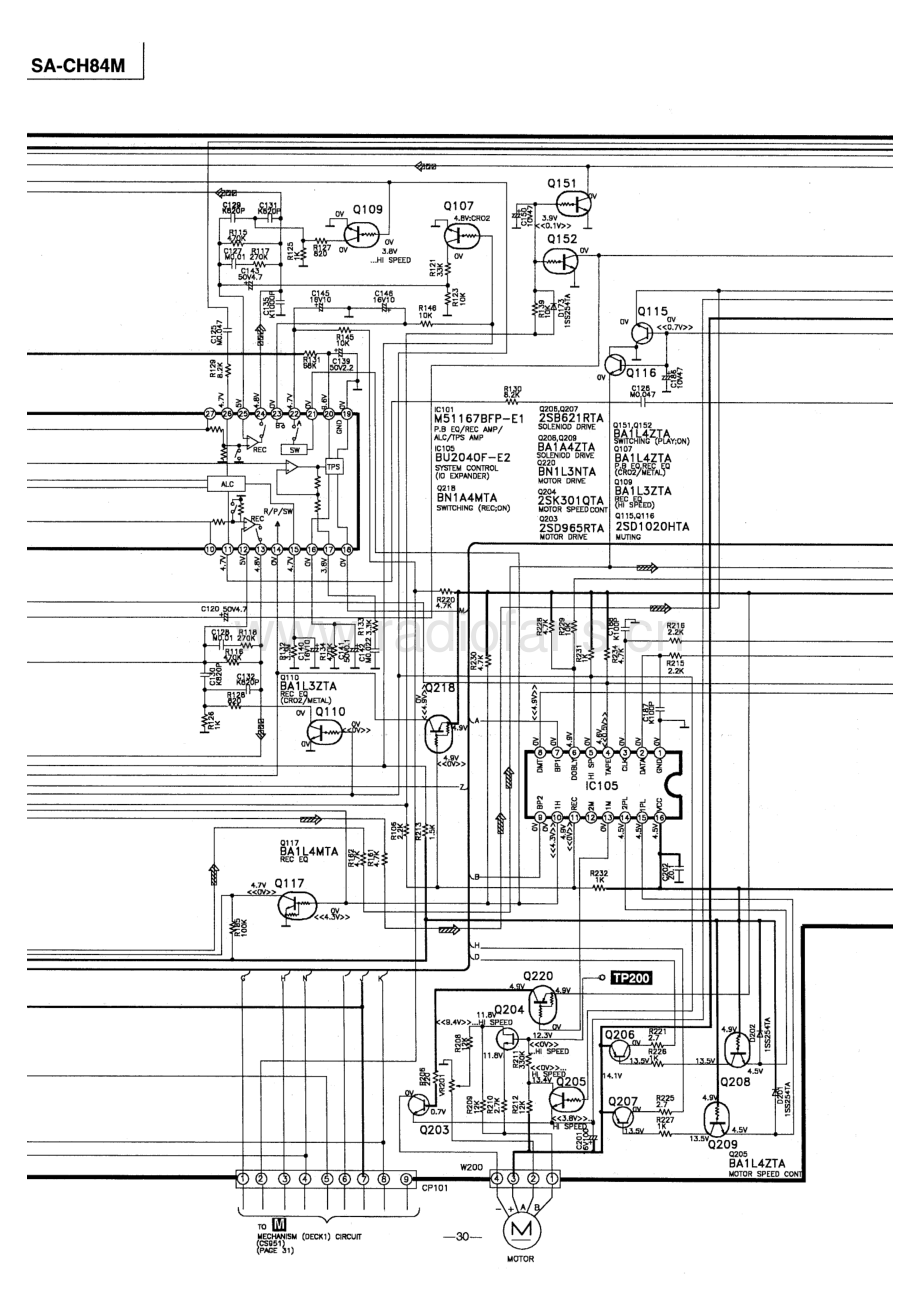 Technics-SACH84M-cs-sch 维修电路原理图.pdf_第3页