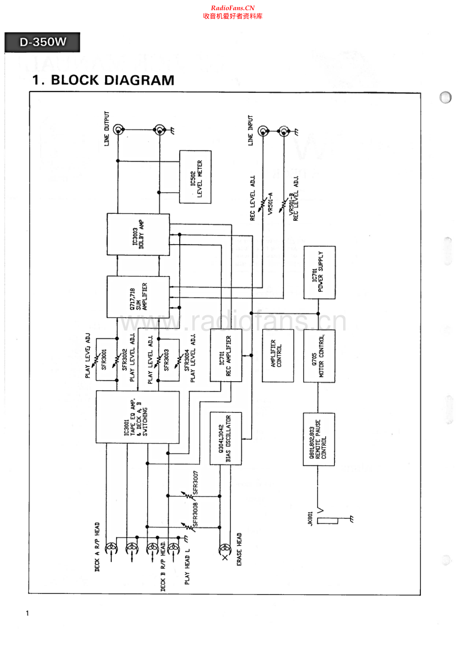 Sansui-D350W-tape-sm 维修电路原理图.pdf_第2页