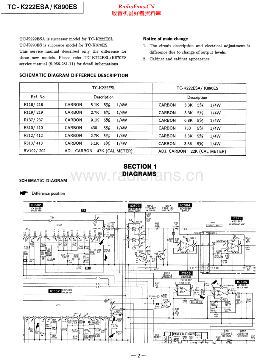 Sony-TCK222ESA-tape-sm 维修电路原理图.pdf_第2页