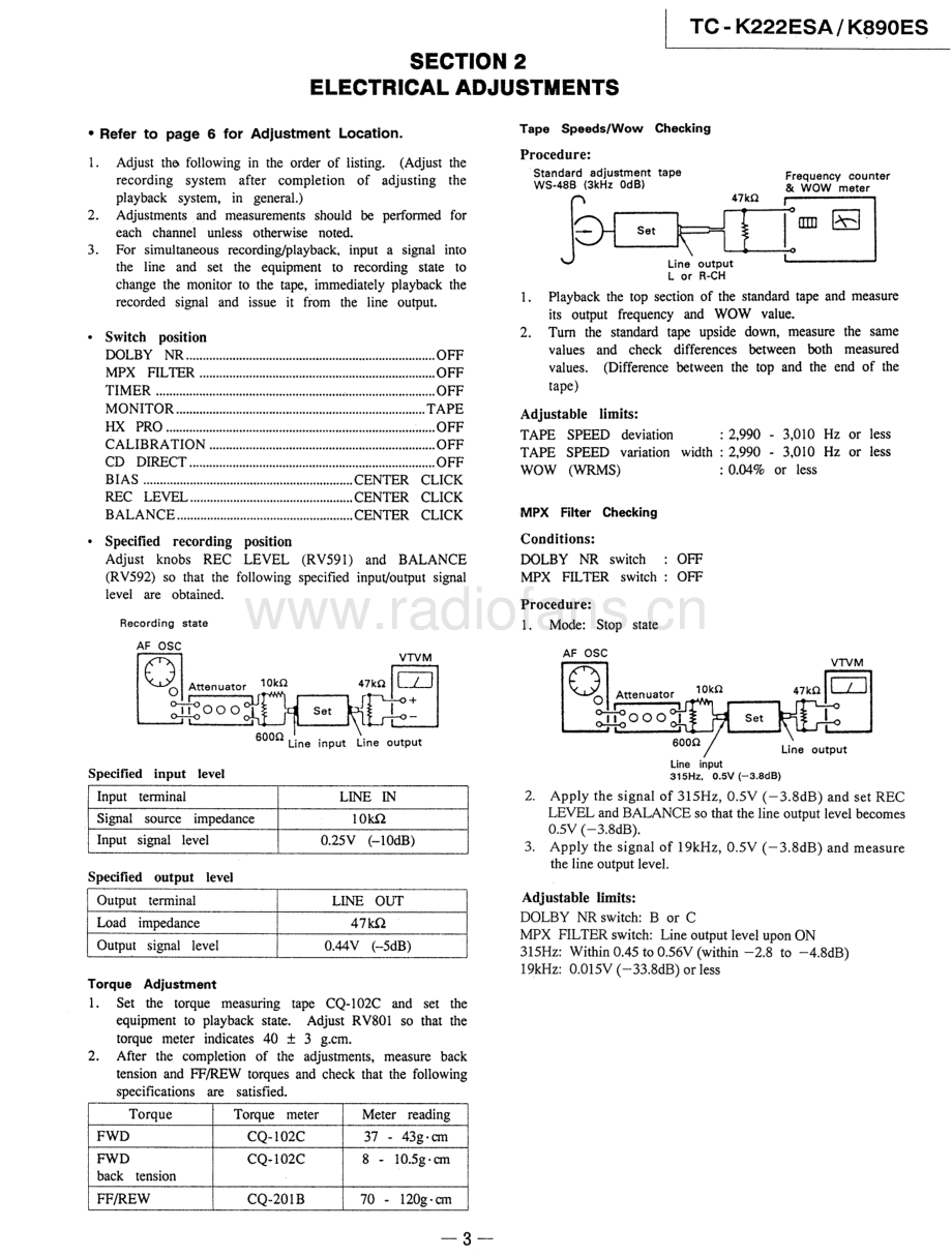 Sony-TCK222ESA-tape-sm 维修电路原理图.pdf_第3页